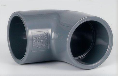 千万注意!PVC糊状树脂并非CPVC,别再混淆了